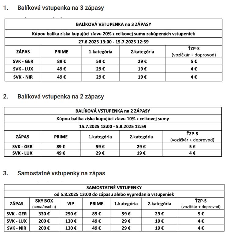 Ceny vstupeniek - Kvalifikácia MS 2026