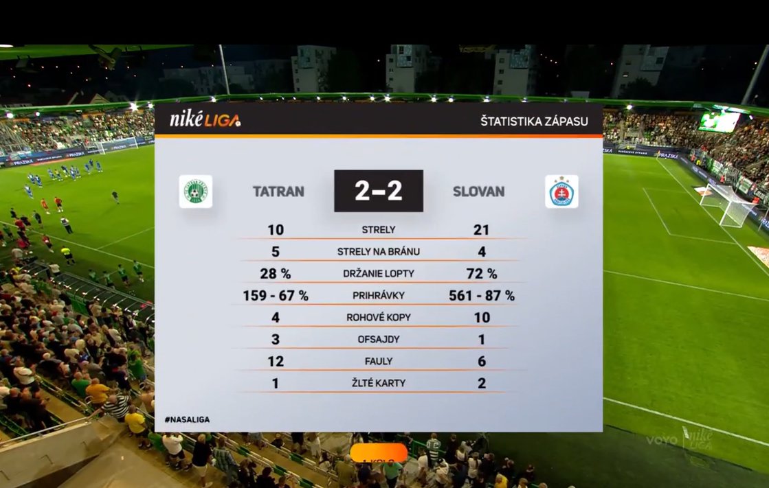 Prešov - Slovan 2:2