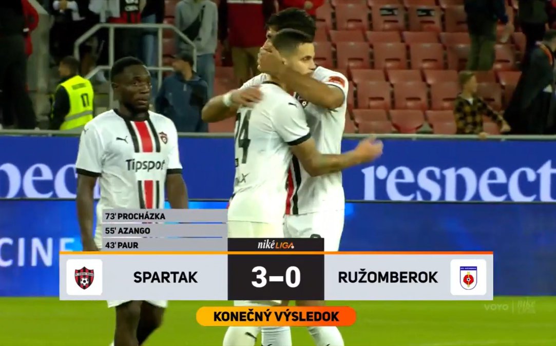 Spartak Trnava - Ružomberok