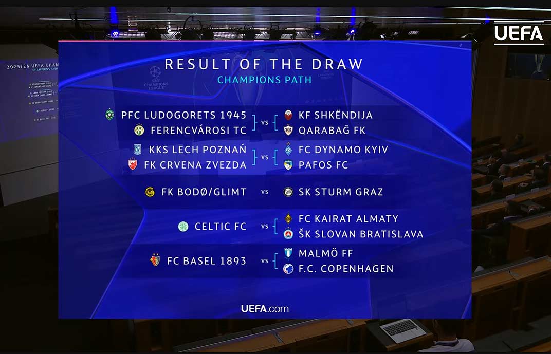 Žreb play-off Ligy majstrov 2025/26