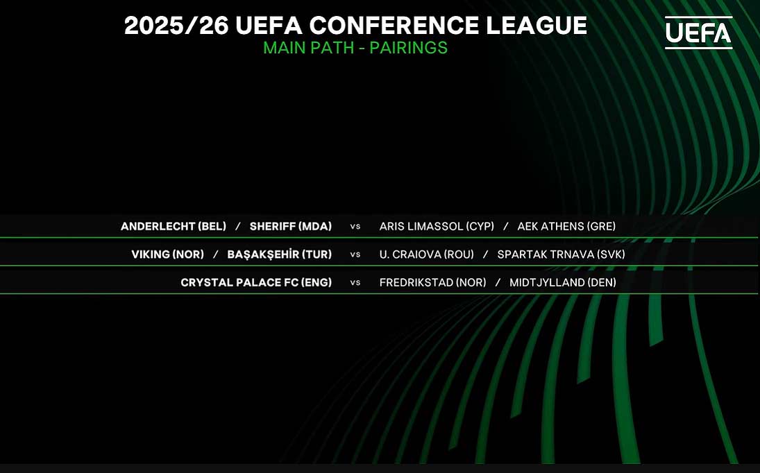 Žreb play-off Konferenčnej ligy